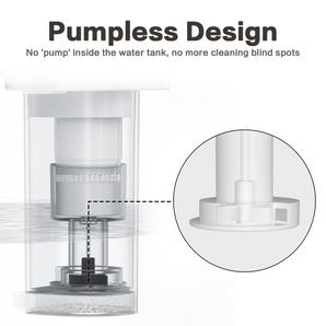 Pisci Automatic Pet Feeder & Hydra PumplessWaterfountain Bundle