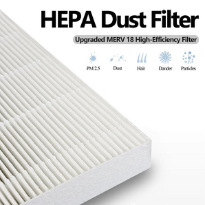 Catboxy Nova P1 Replacement Filter Combo Set